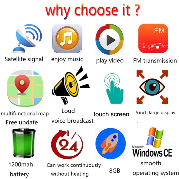 5 inch gps navigation for car  truck accessories free map update tools 2024 8GB speed warning Voice broadcast amercia europe - Image 4